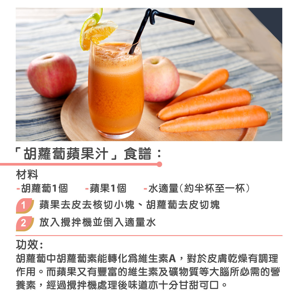 【廚神系列】7大居家自煮神器 迷你鬆餅機+厚燒三文治機+真空攪拌機+氣炸鍋+電熱鍋+多功能低醣電飯煲+迷你焗爐 居家自煮神器-食譜做法-胡蘿蔔蘋果汁