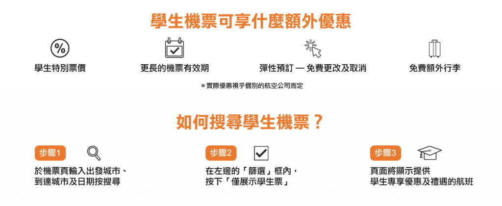 【學生機票優惠】英、加、澳洲單程低至$2490起!彈性行程安排+額外行李免費升級 學生機票優惠
