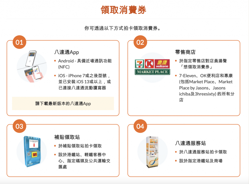 【消費券2023】新一輪派發在即!消費券計劃加入PayMe、BoC Pay兩大支付平台(5月9日更新) 消費券2022