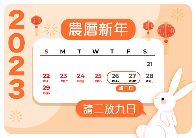 【農曆新年旅行】2023新年深度遊必去之選 【農曆新年旅行】2023新年深度遊必去之選